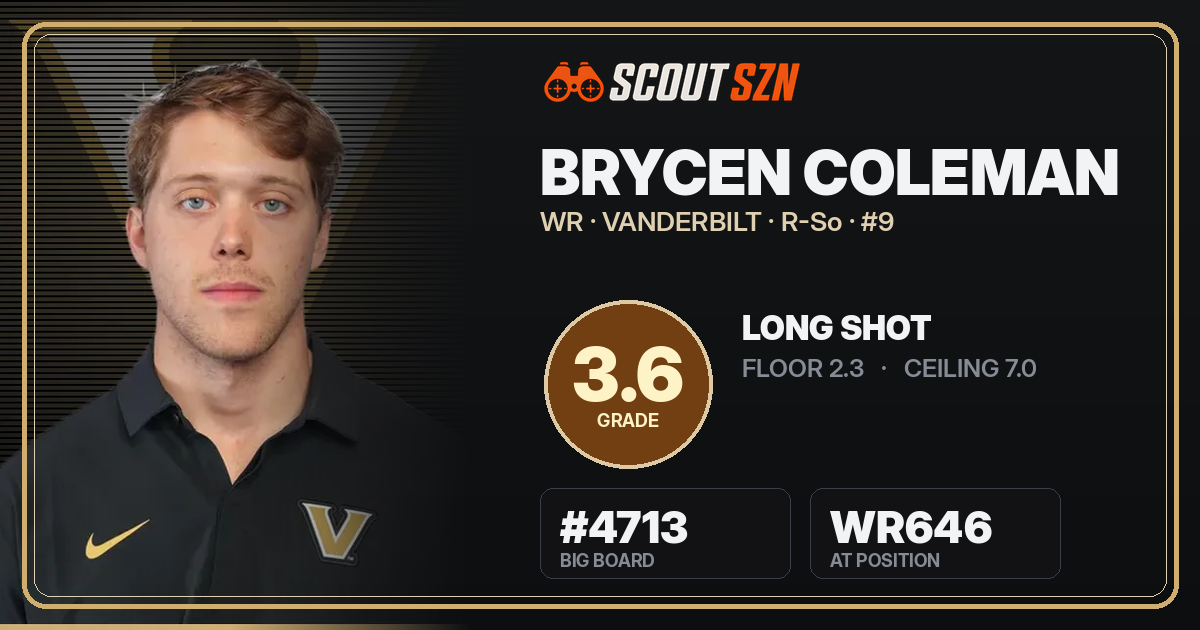 Share card for Brycen Coleman