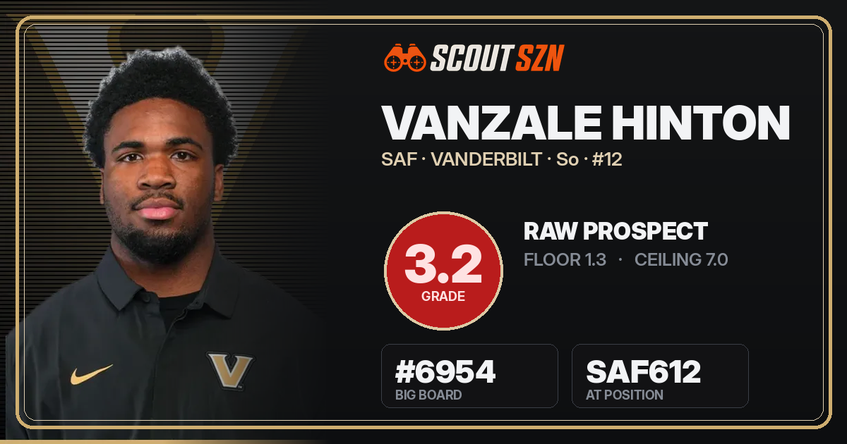 Share card for Vanzale Hinton
