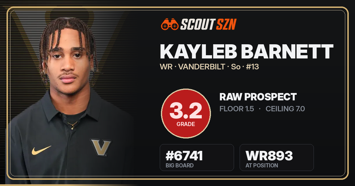 Share card for Kayleb Barnett