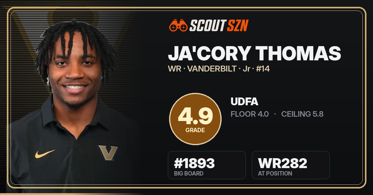 Share card for Ja'Cory Thomas