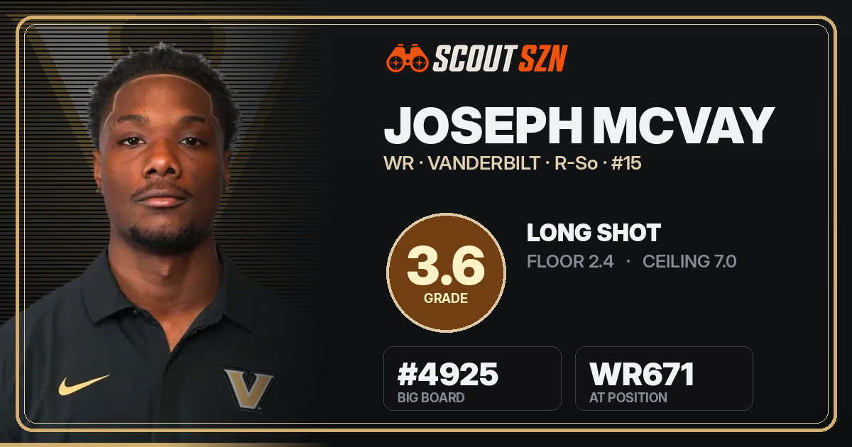 Share card for Joseph McVay