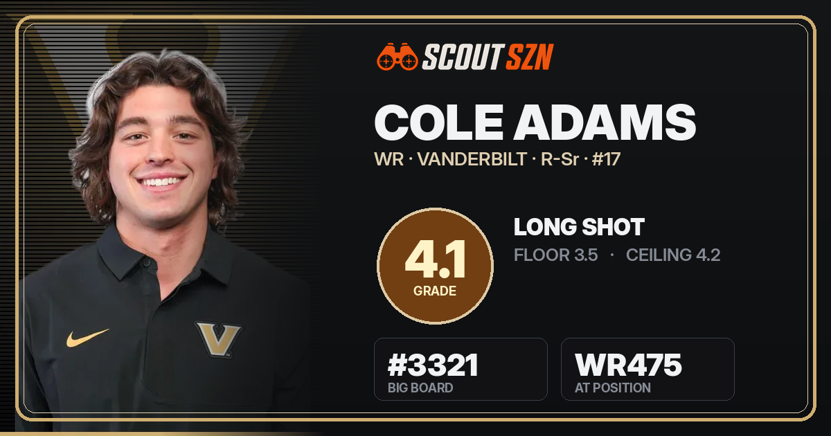 Share card for Cole Adams
