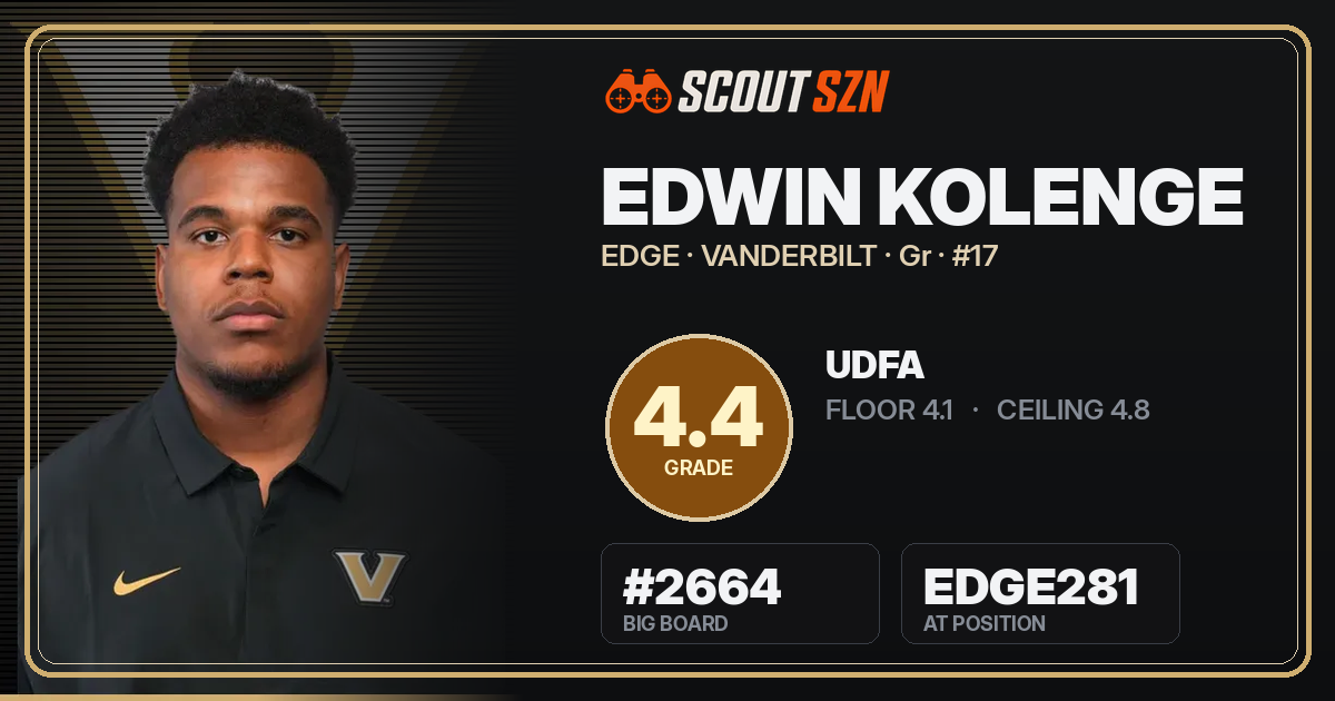 Share card for Edwin Kolenge