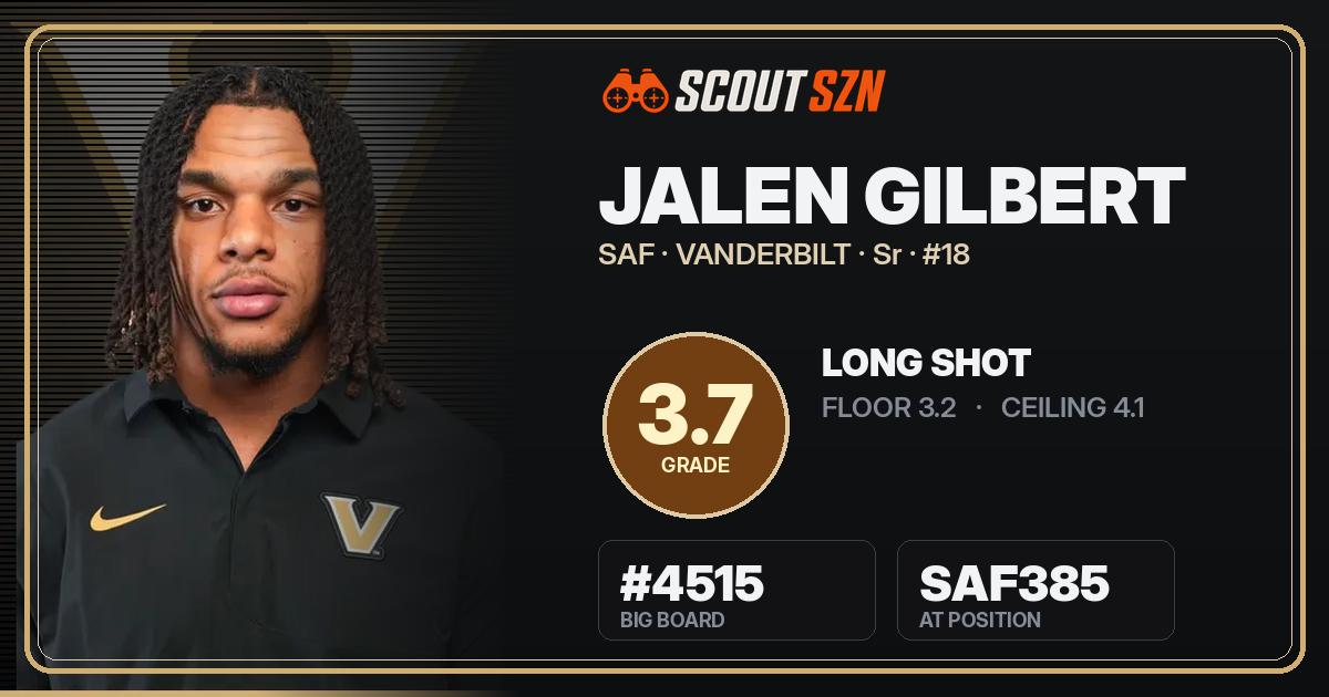 Share card for Jalen Gilbert