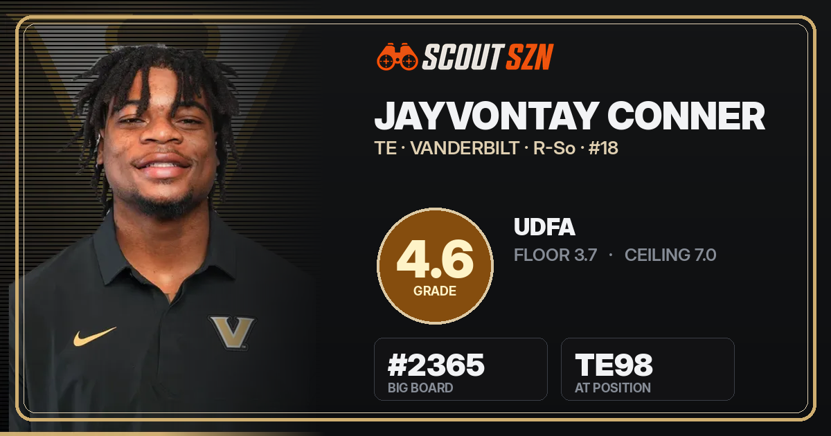 Share card for Jayvontay Conner