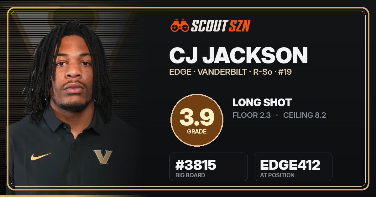Share card for CJ Jackson