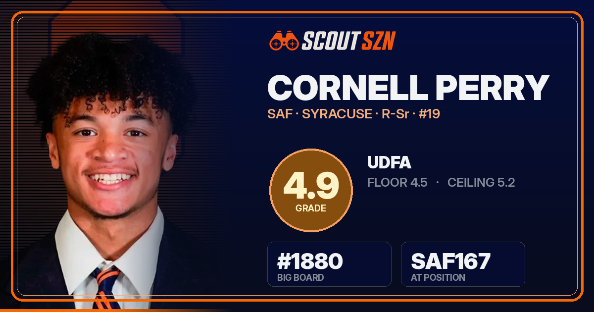 Share card for Cornell Perry