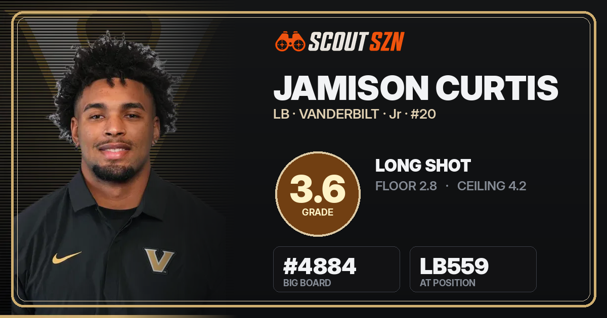Share card for Jamison Curtis