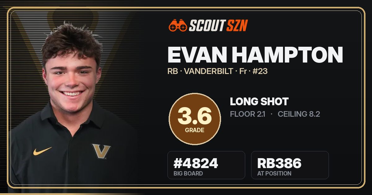Share card for Evan Hampton