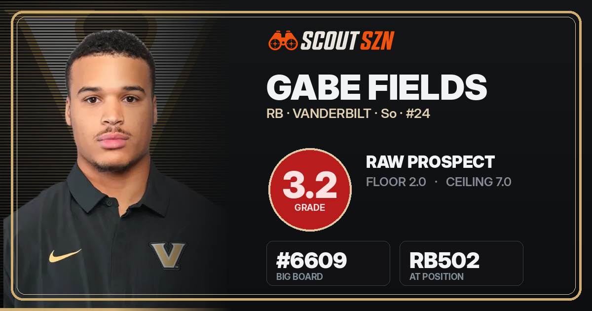 Share card for Gabe Fields