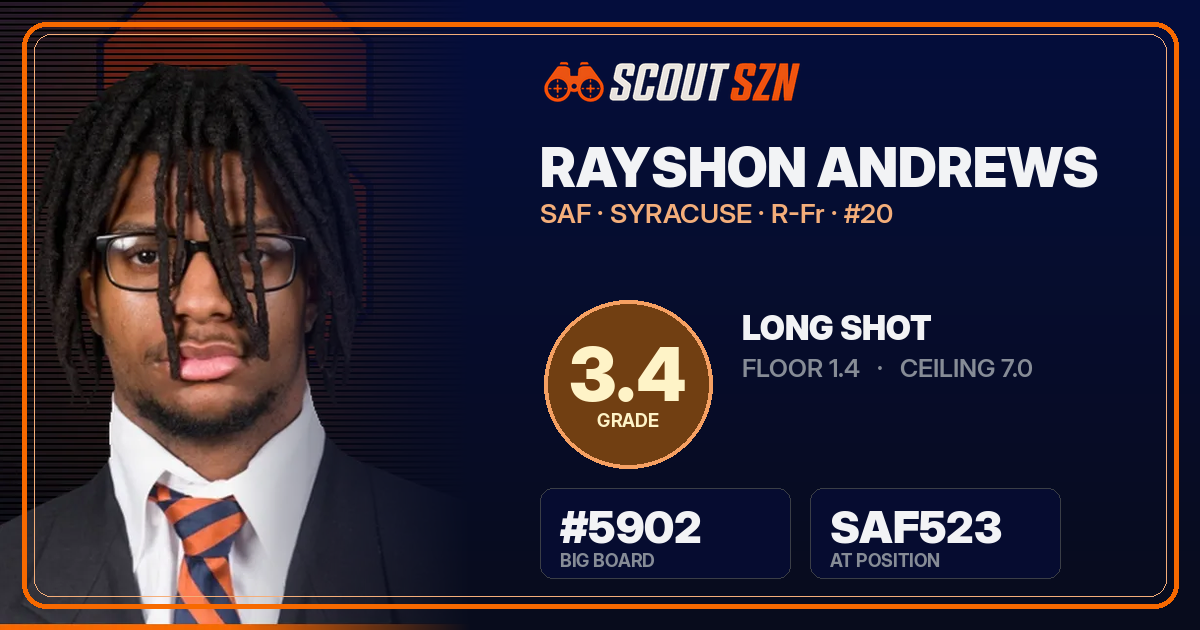 Share card for Rayshon Andrews
