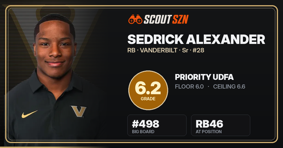 Share card for Sedrick Alexander