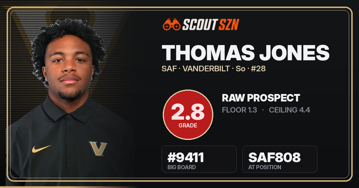 Share card for Thomas Jones