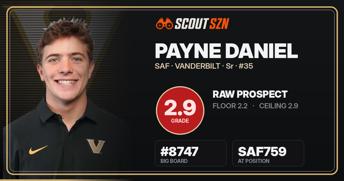 Share card for Payne Daniel