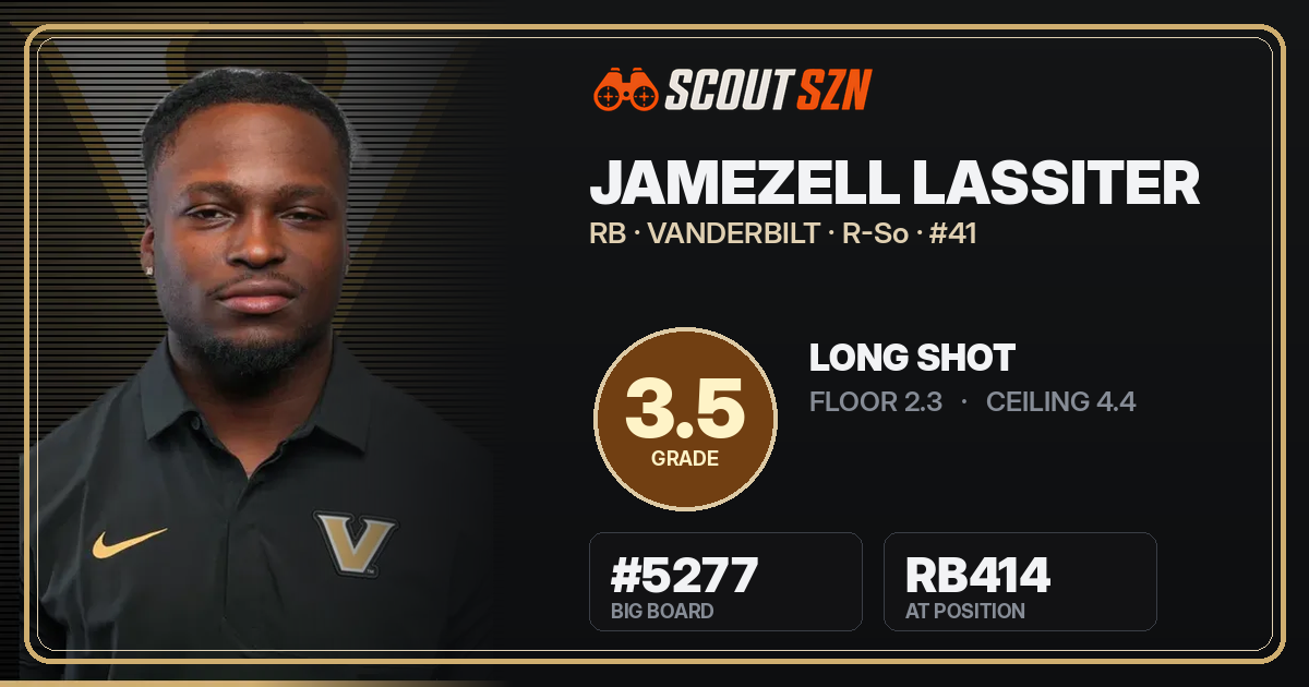Share card for Jamezell Lassiter