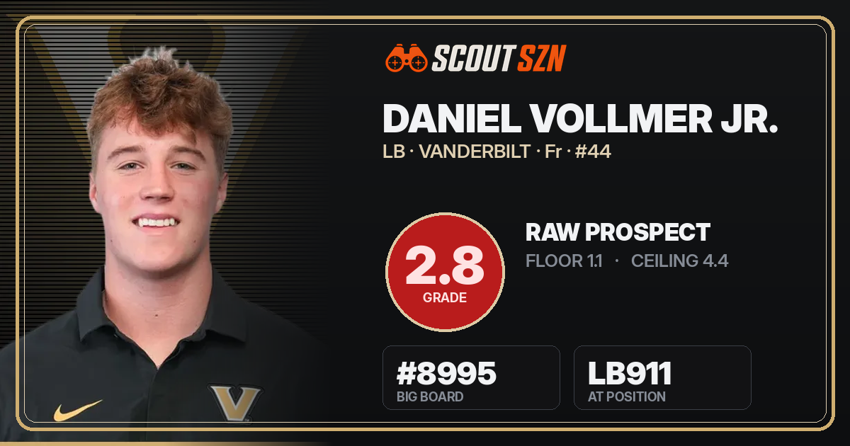 Share card for Daniel Vollmer Jr.
