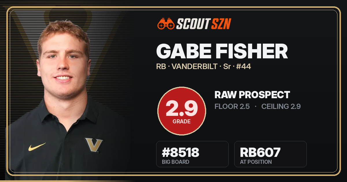 Share card for Gabe Fisher