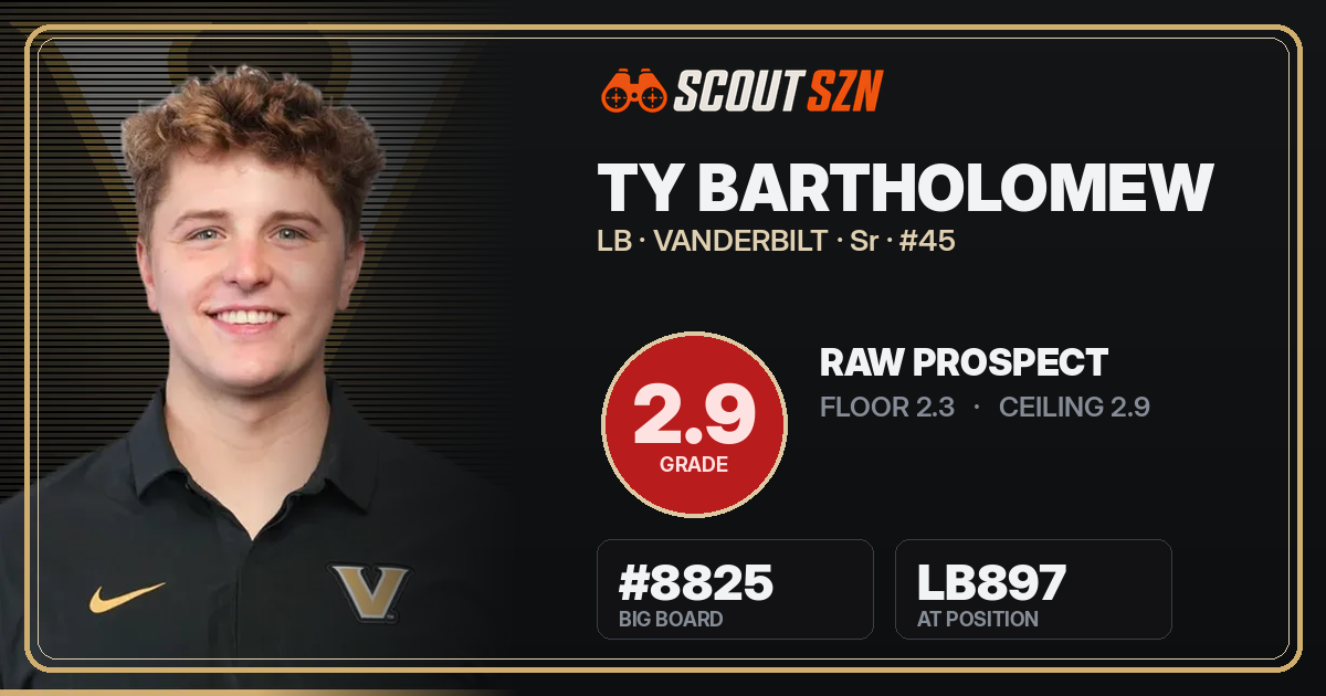Share card for Ty Bartholomew