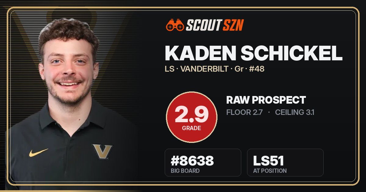 Share card for Kaden Schickel