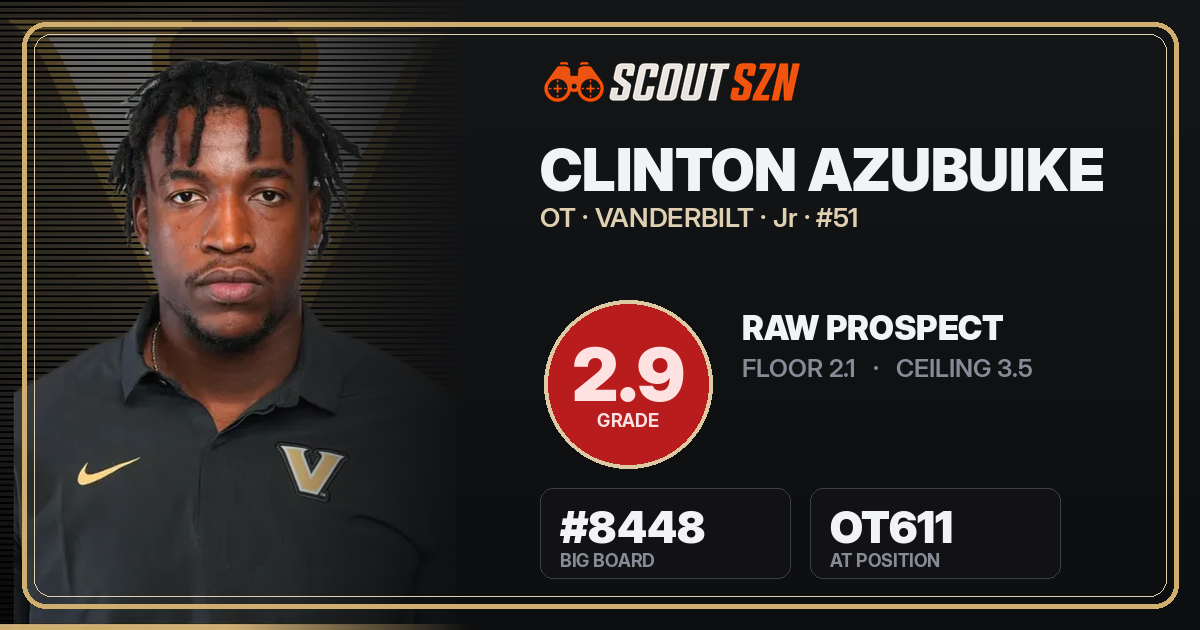 Share card for Clinton Azubuike