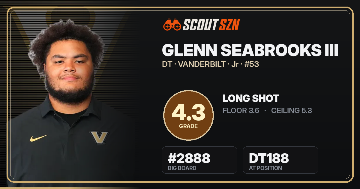 Share card for Glenn Seabrooks III