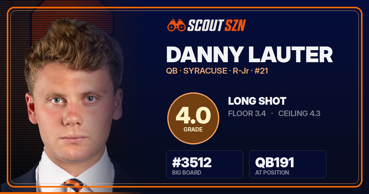 Share card for Danny Lauter