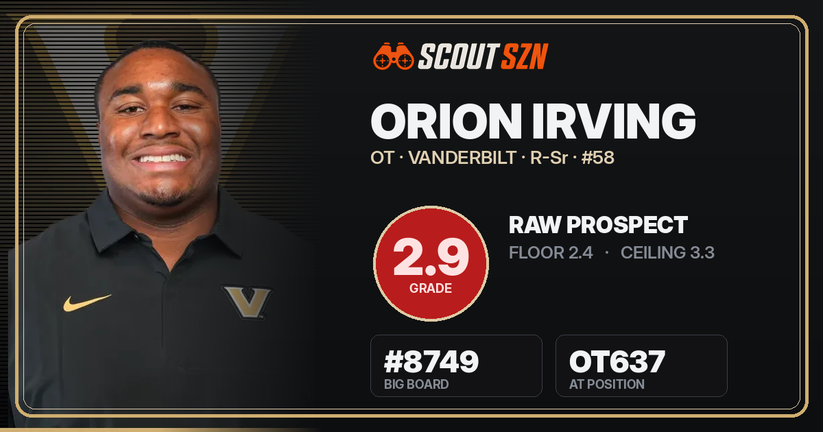 Share card for Orion Irving