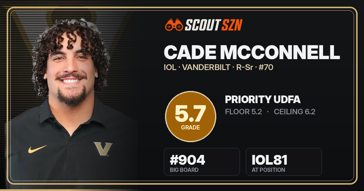 Share card for Cade McConnell