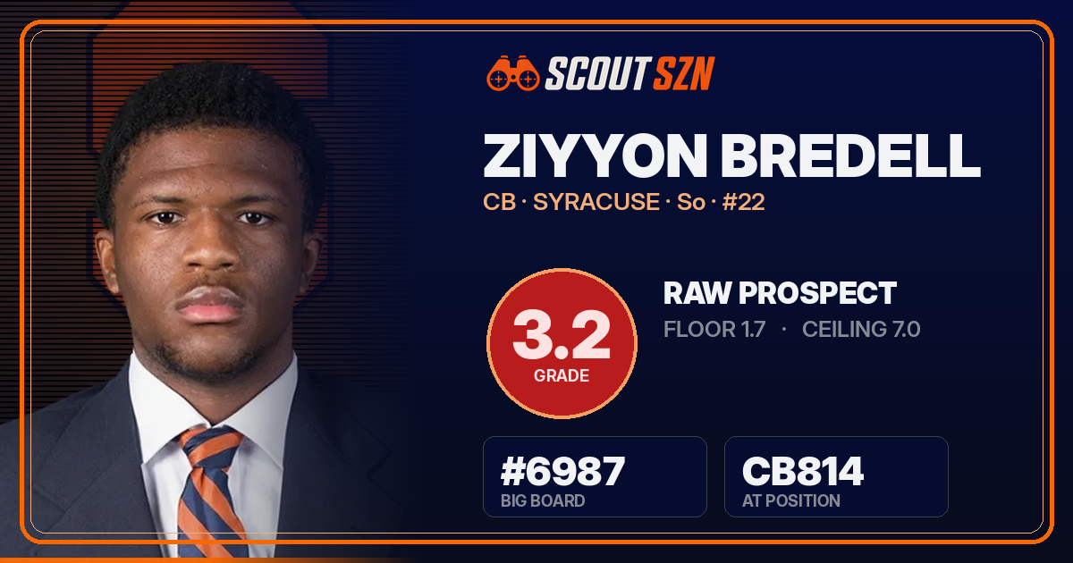 Share card for Ziyyon Bredell