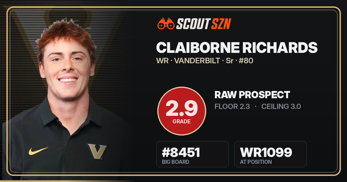 Share card for Claiborne Richards