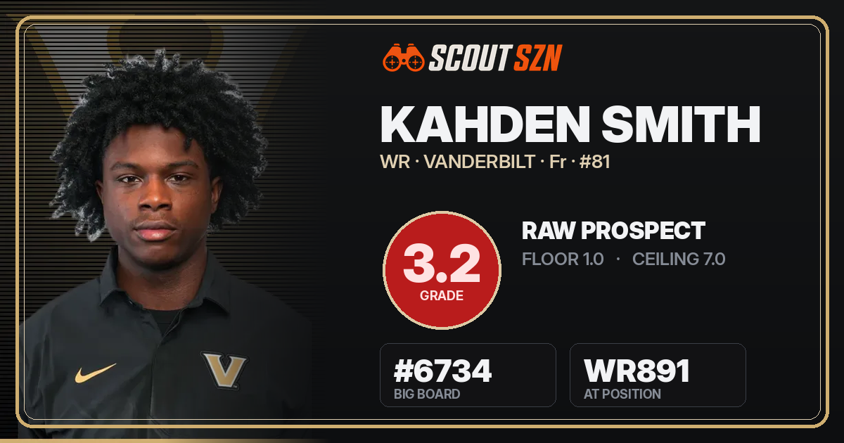 Share card for Kahden Smith