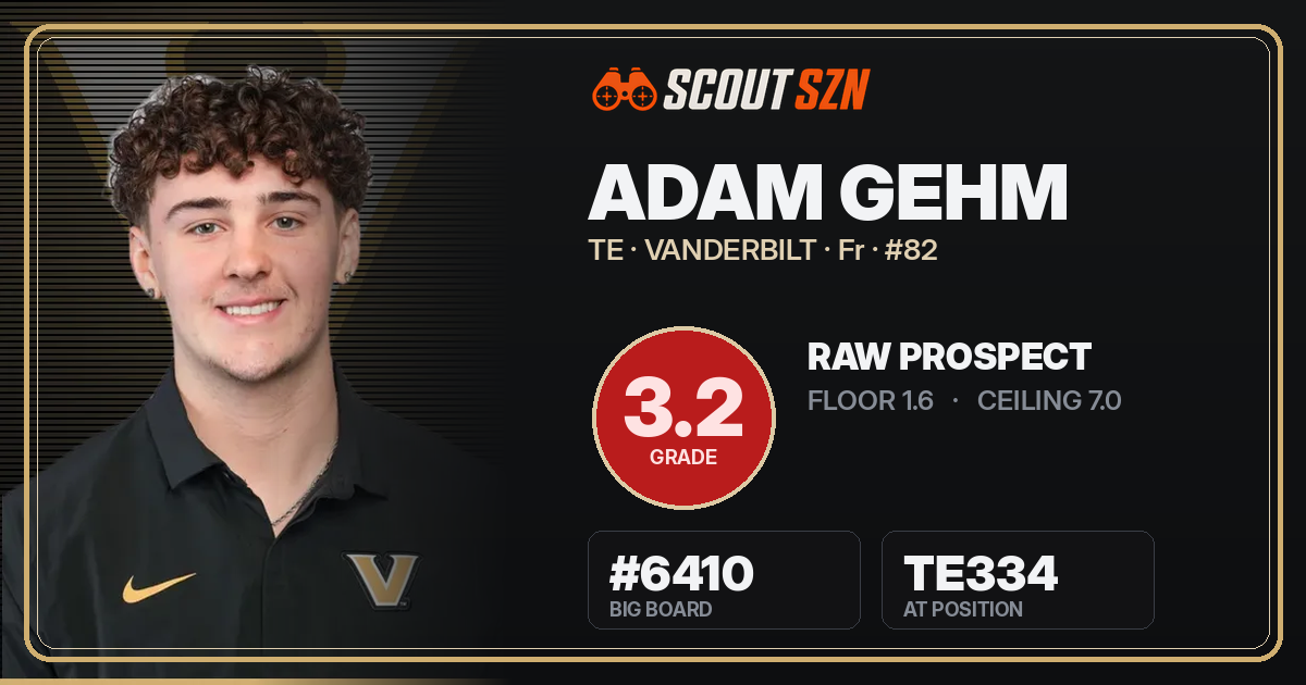 Share card for Adam Gehm