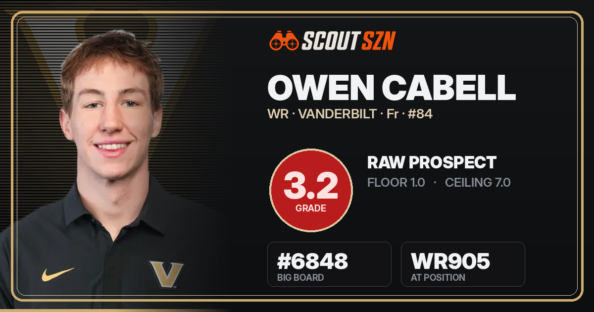 Share card for Owen Cabell