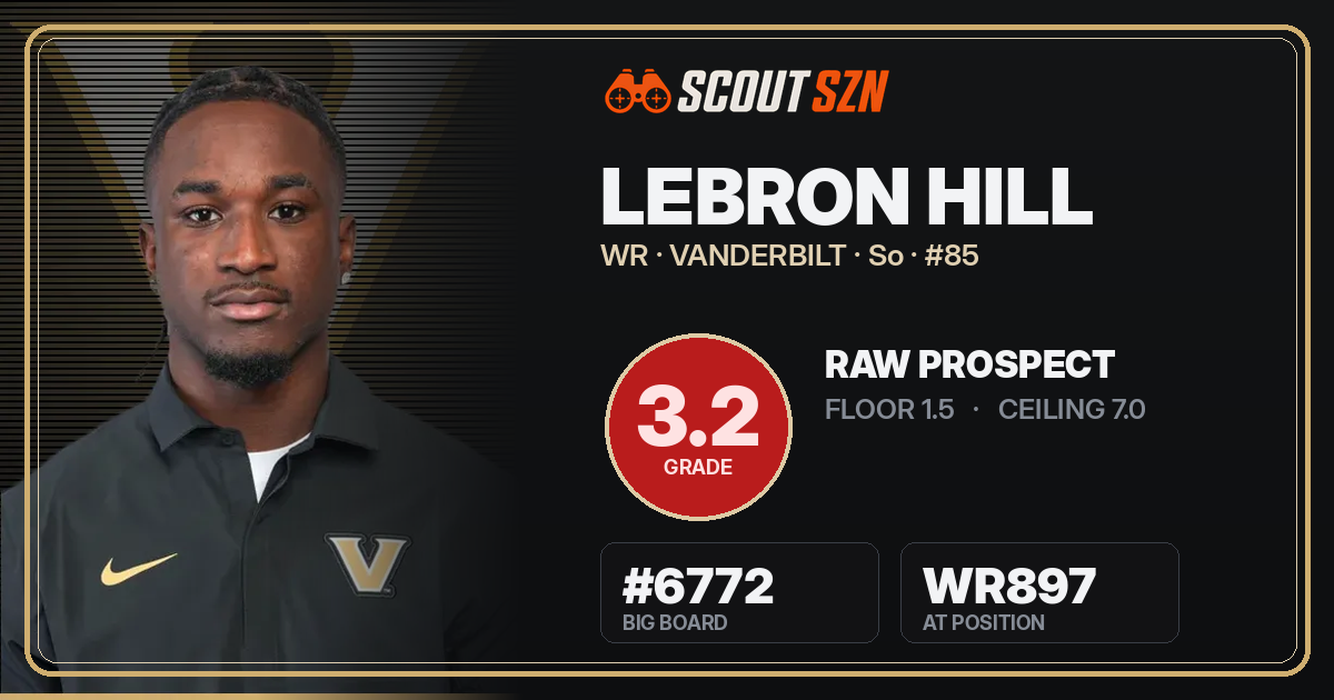 Share card for Lebron Hill