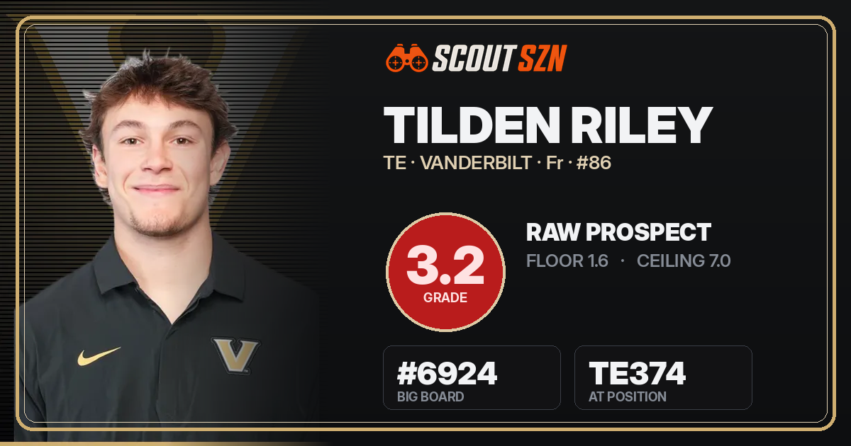 Share card for Tilden Riley