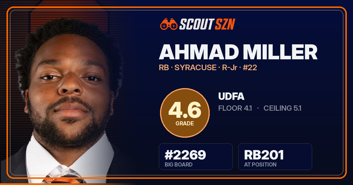 Share card for Ahmad Miller