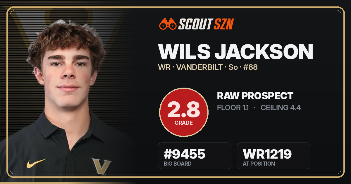Share card for Wils Jackson