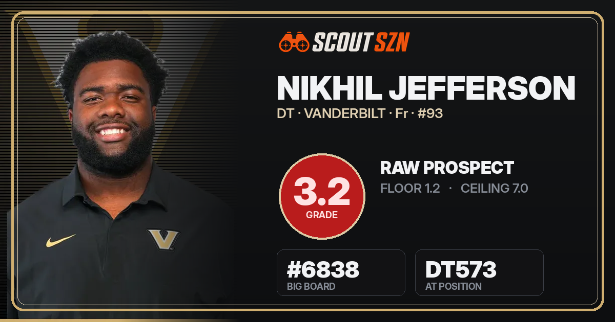 Share card for Nikhil Jefferson