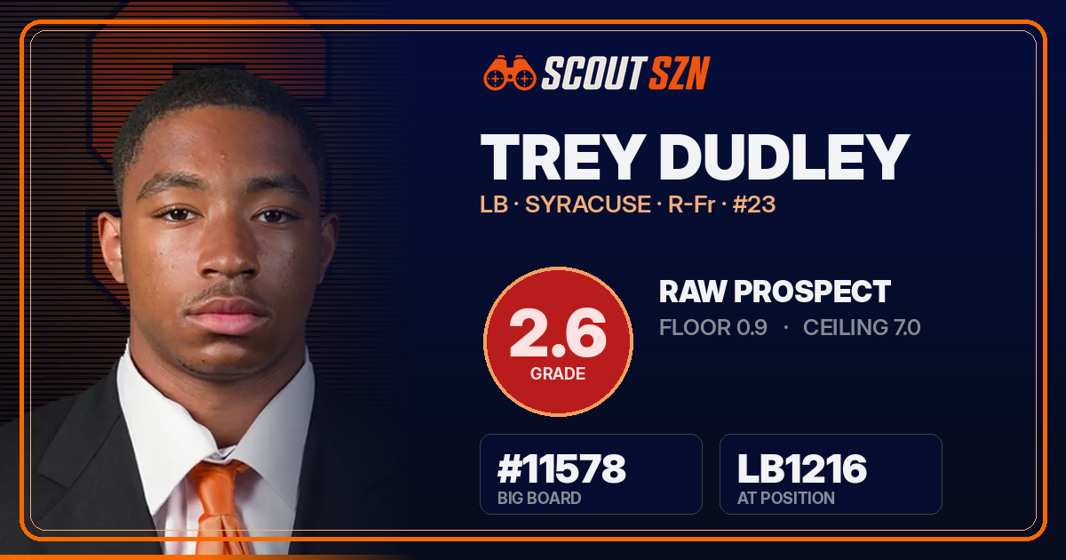 Share card for Trey Dudley
