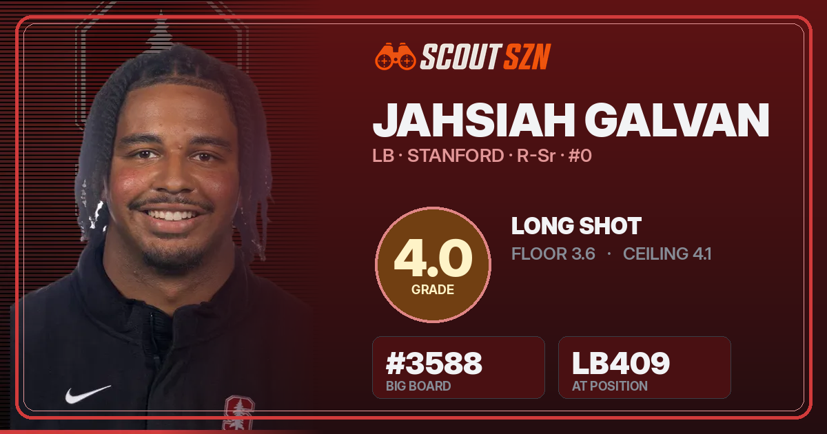 Share card for Jahsiah Galvan