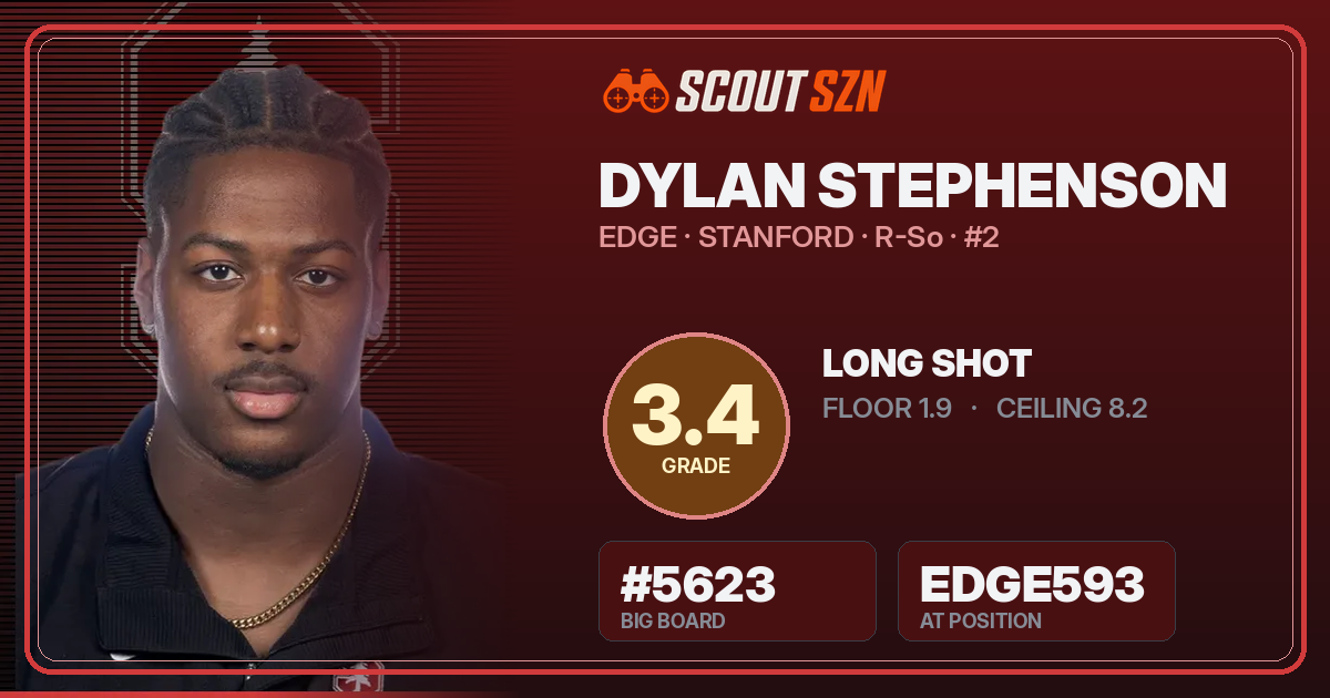 Share card for Dylan Stephenson