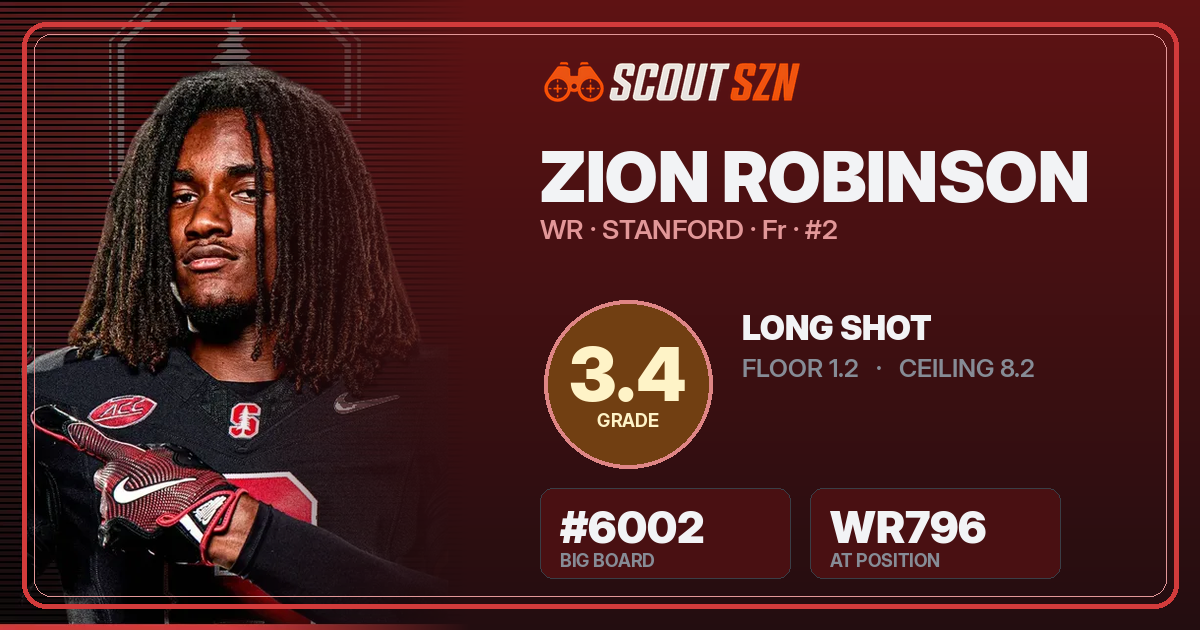 Share card for Zion Robinson