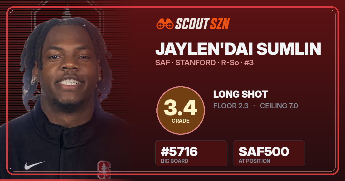 Share card for Jaylen'Dai Sumlin