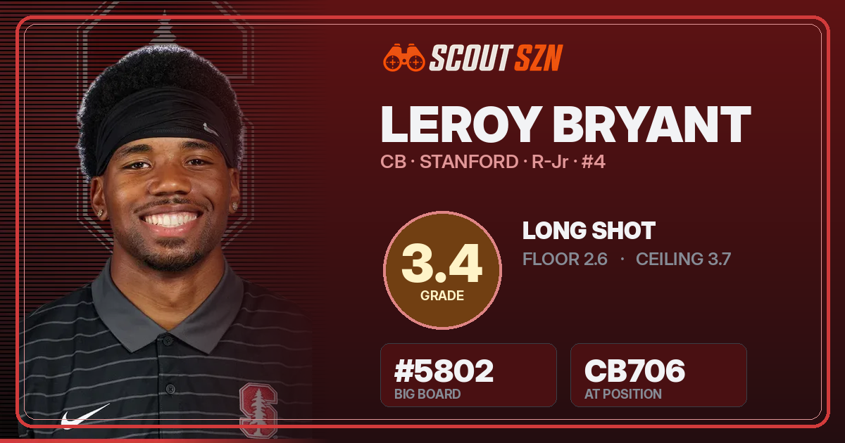 Share card for Leroy Bryant