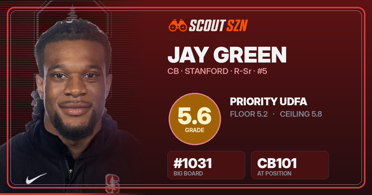 Share card for Jay Green