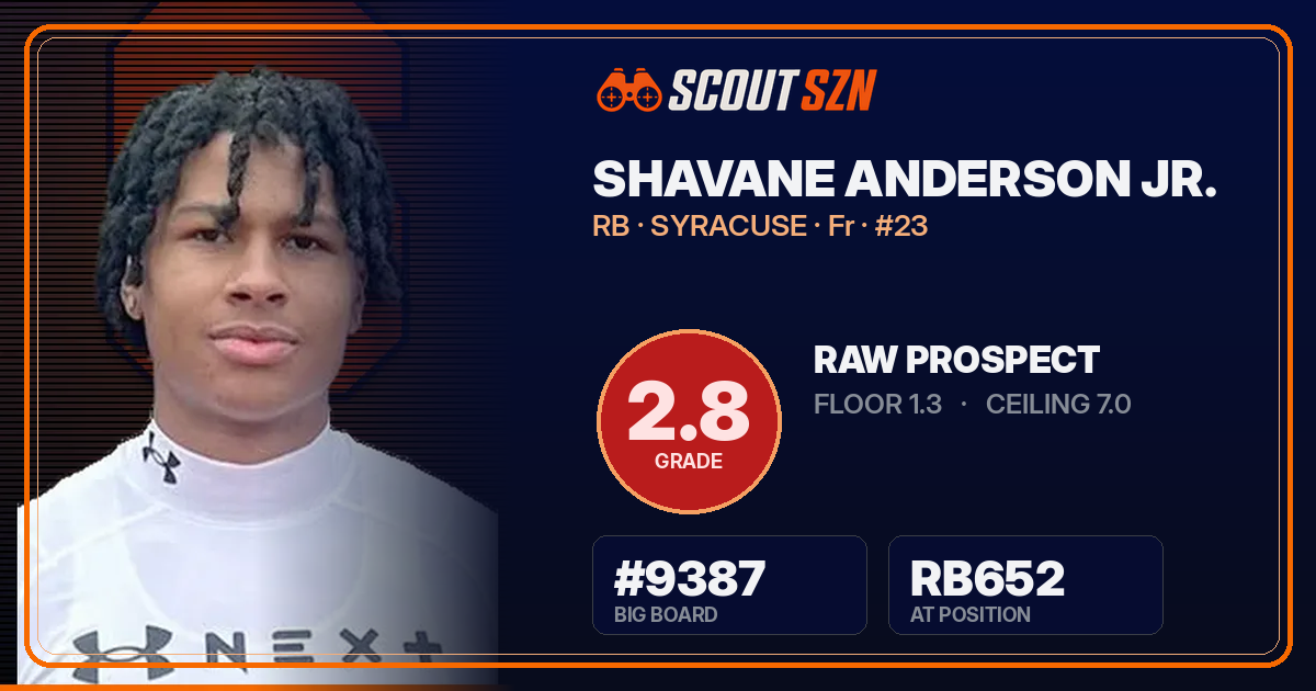 Share card for Shavane Anderson Jr.