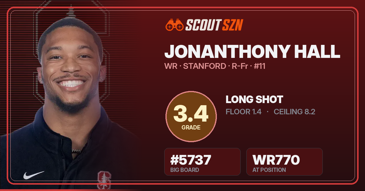 Share card for JonAnthony Hall