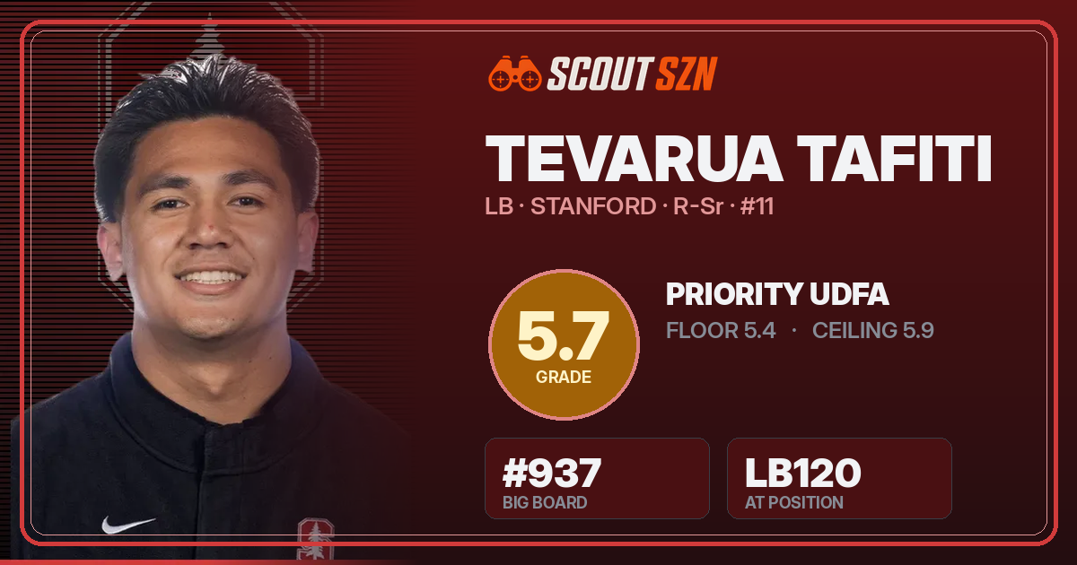 Share card for Tevarua Tafiti