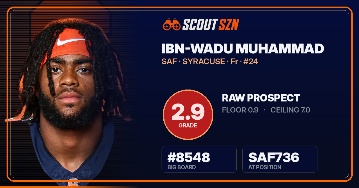 Share card for Ibn-Wadu Muhammad