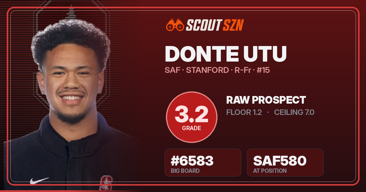 Share card for Donte Utu